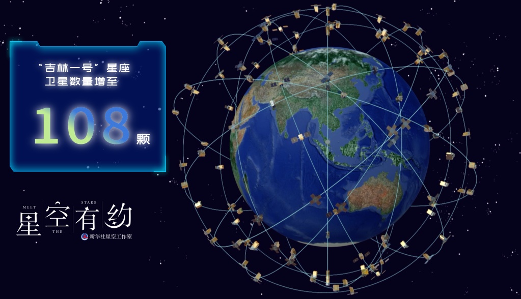 瘦身、減重、集成化 一箭41星背后的衛(wèi)星迭代更新與信息技術融合之路